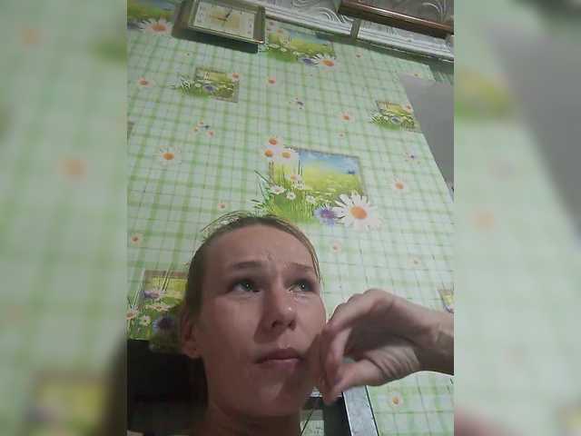 Profile and Statistics for Anasstasiz on BongaCams