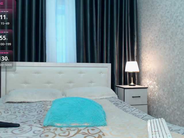 pervjuly's BongaCams show and profile