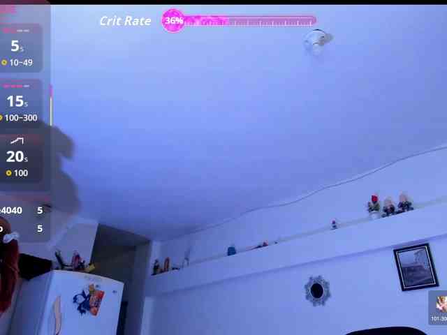SinthiaCollin webcam