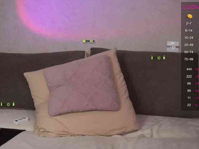 -Muffin- webcam