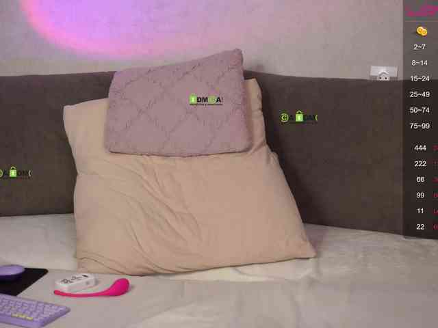 -Muffin- webcam