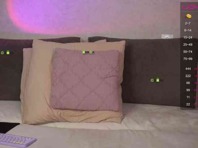 -Muffin- webcam