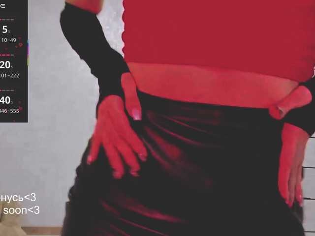 SSallyy's BongaCams show and profile