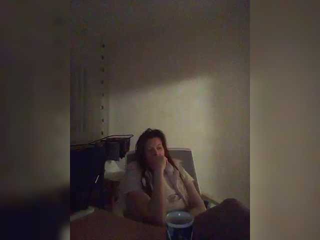 Profile and Statistics for P-A-N-I-K-A on BongaCams