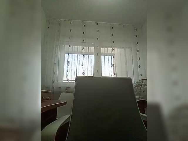  P-A-N-I-K-A chat room