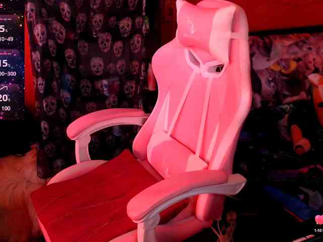 SpicyHotEva webcam