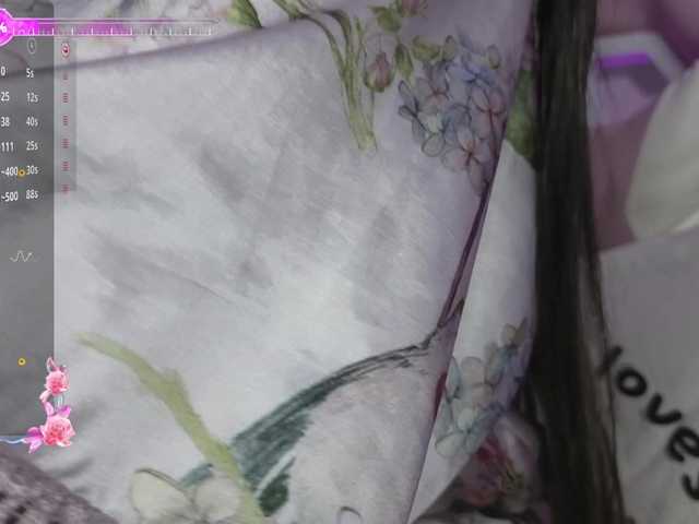 britt-grey's BongaCams show and profile