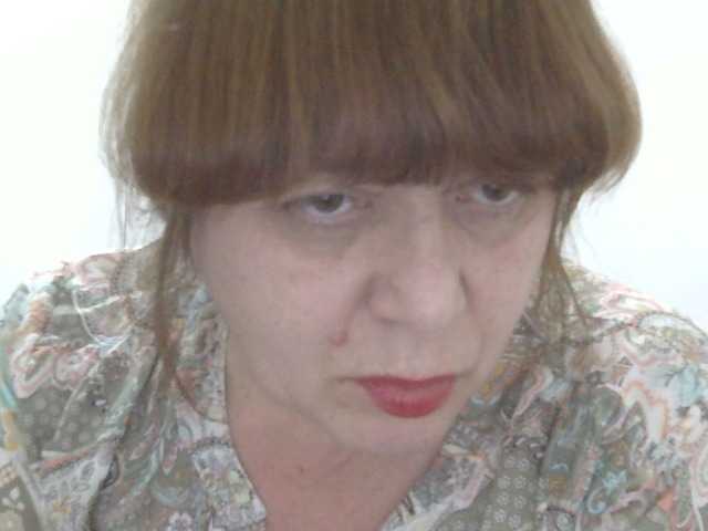 Profile and Statistics for fatboobsmilf6 on BongaCams