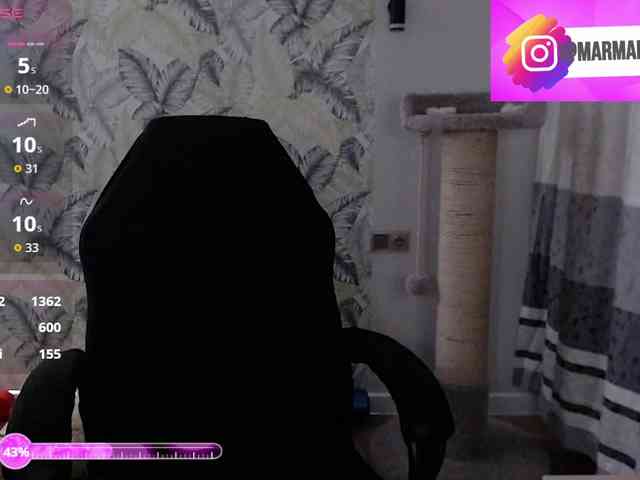 Marmalade_Fox webcam