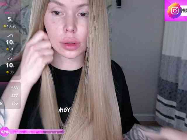 Marmalade_Fox webcam