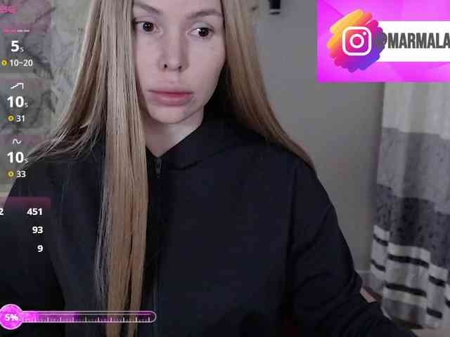 Marmalade_Fox webcam