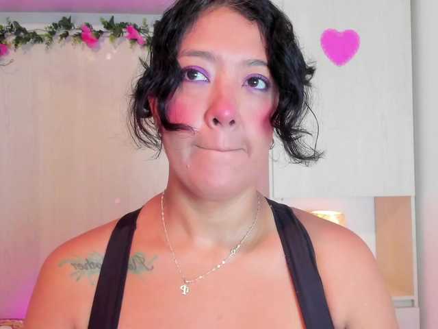 Profile and Statistics for AlannaRouse on BongaCams