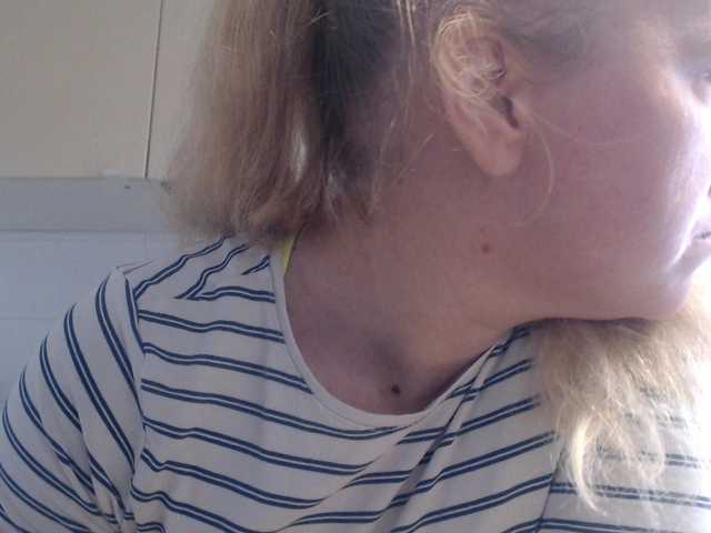 Profile and Statistics for Marielulu1 on BongaCams