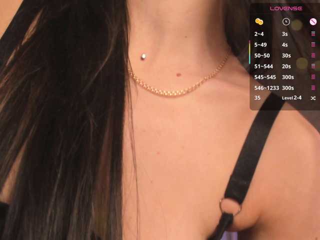 lulumedvedeva's BongaCams show and profile