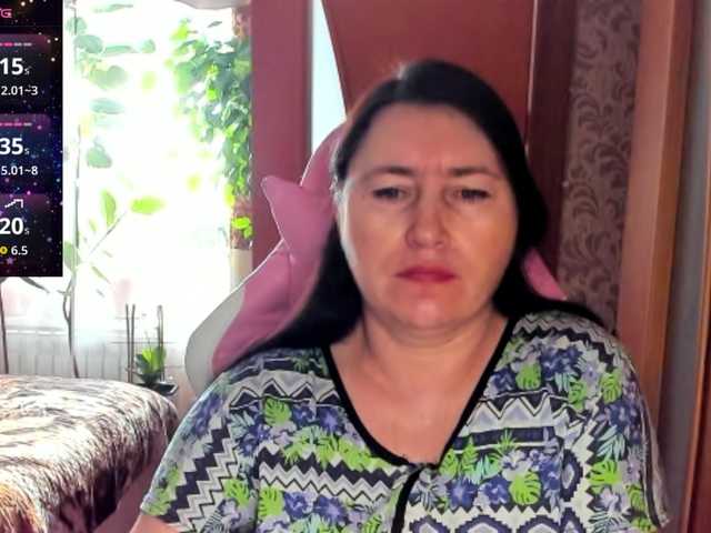 Lola18111's BongaCams show and profile