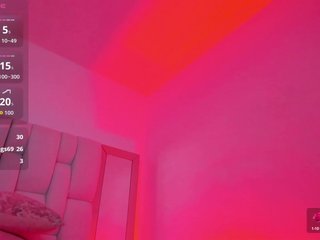 sofia-grey Porn Show