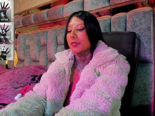 chantallthx Live Cam and Statistics on UnifiedCams