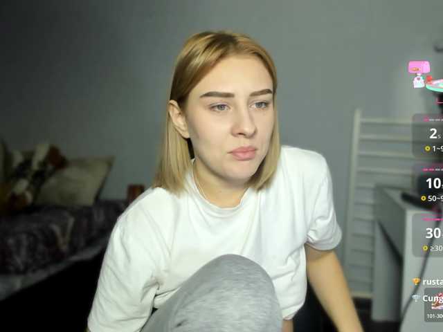 Profile and Statistics for virgokristy on BongaCams