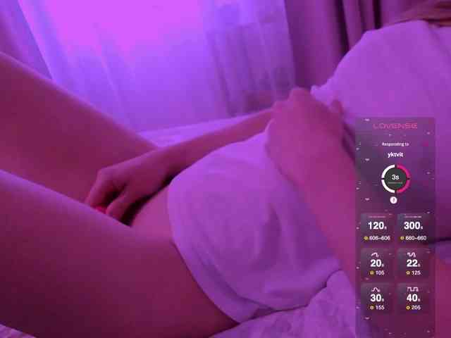 Trin_ webcam