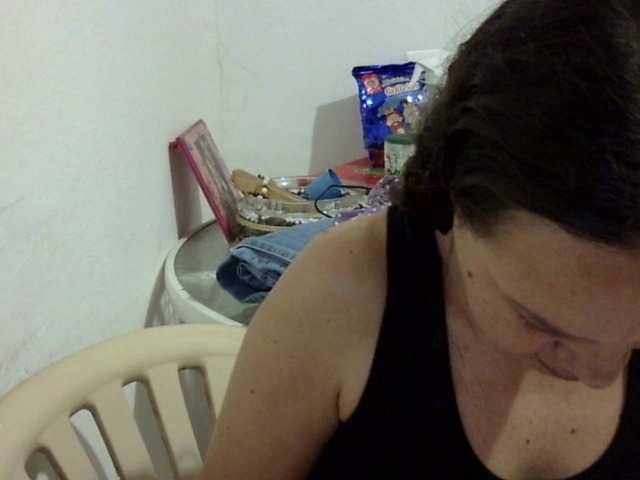 Profile and Statistics for ElizabethMart on BongaCams