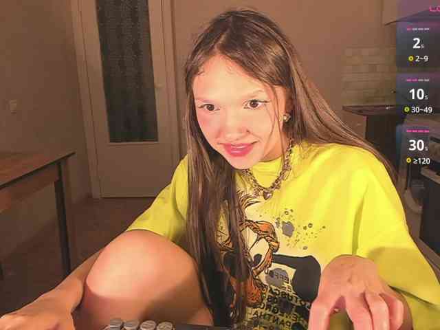 voyeur porn Cute-Lolly