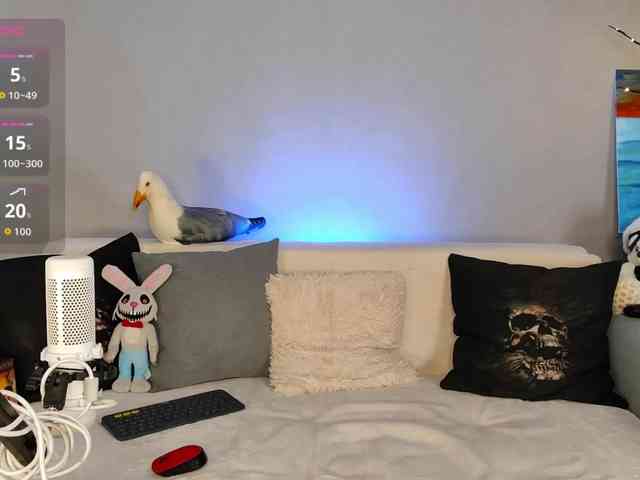 realalicebim realalicebim