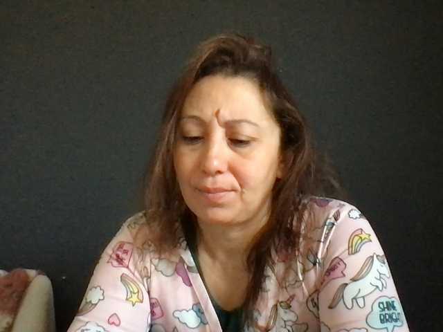 Profile and Statistics for sexmari39 on BongaCams