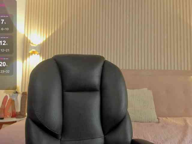 Sofiiia1 webcam