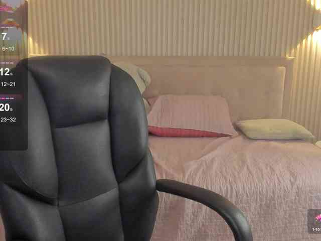 Sofiiia1 webcam