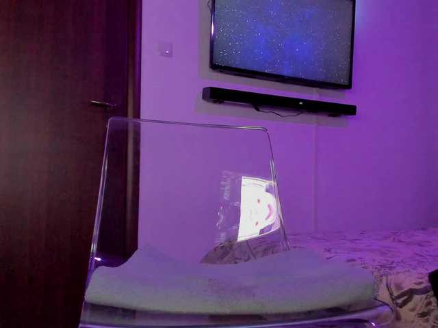 Profile and Statistics for Bri4anna on BongaCams