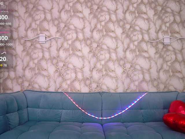 SweetyOne's BongaCams show and profile