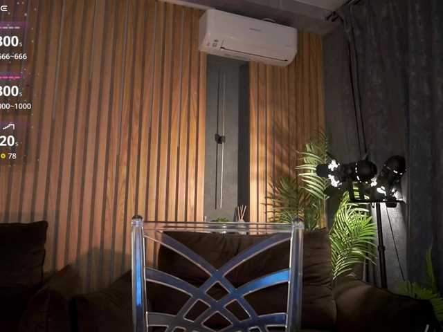 SweetyOne's BongaCams show and profile