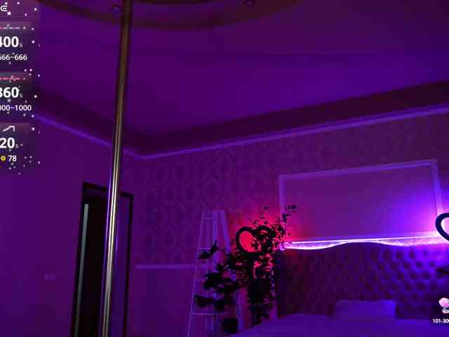 SweetyOne webcam