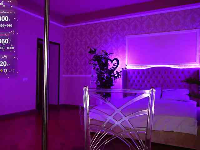 SweetyOne webcam