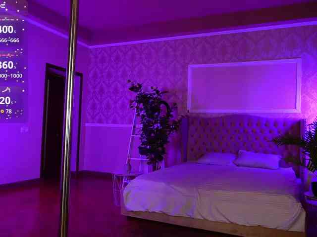 SweetyOne webcam