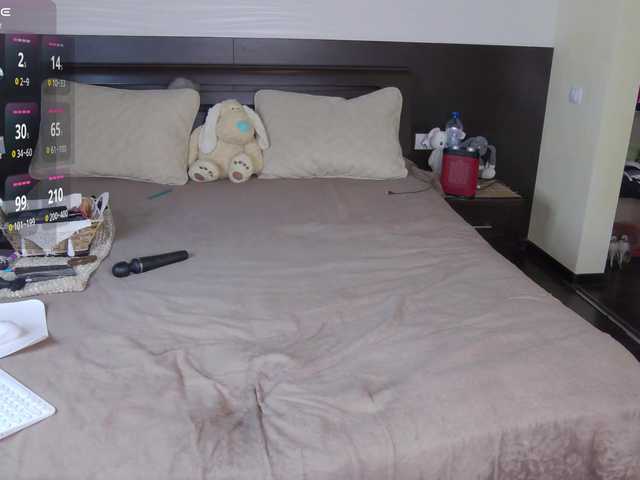 HairyCrotch — Favorite vibro-100 current! Lovens works from 2 tokens (2t-5 seconds)@total - countdown: @sofar collected, @ FOR SQUIRT