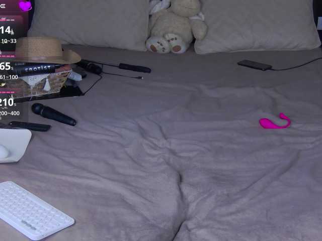  HairyCrotch chat room