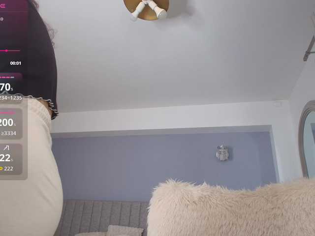 Anna-Lewis Live Cam and Statistics on UnifiedCams