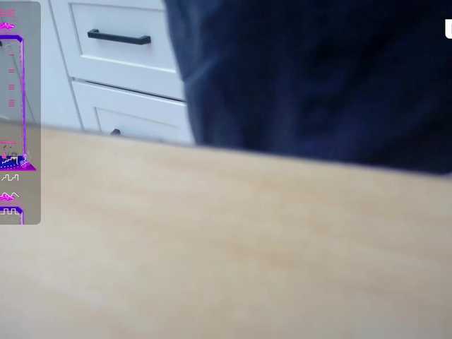 Vesabb's BongaCams show and profile