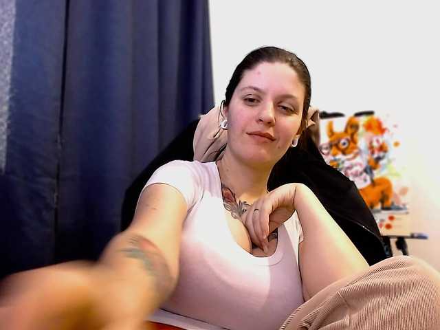 Profile and Statistics for ann-mikele on BongaCams