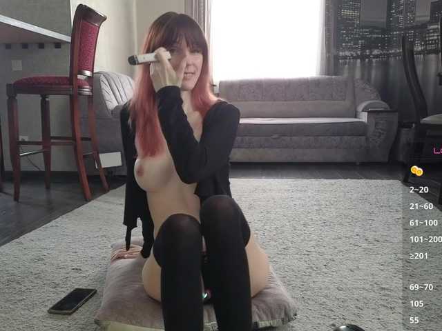 Profile and Statistics for Angelbl666 on BongaCams