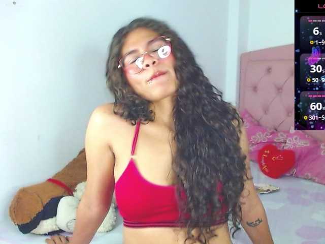 Cyntiaross Porn