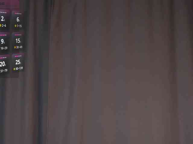 foosteer webcam