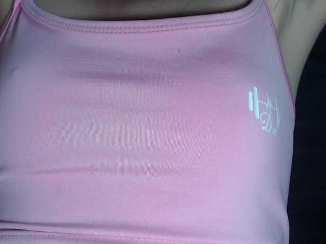 Profile and Statistics for candylovet on BongaCams