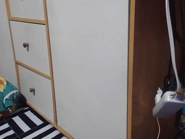 candyshane's BongaCams show and profile