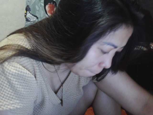 candyshane Live Cam and Statistics on UnifiedCams