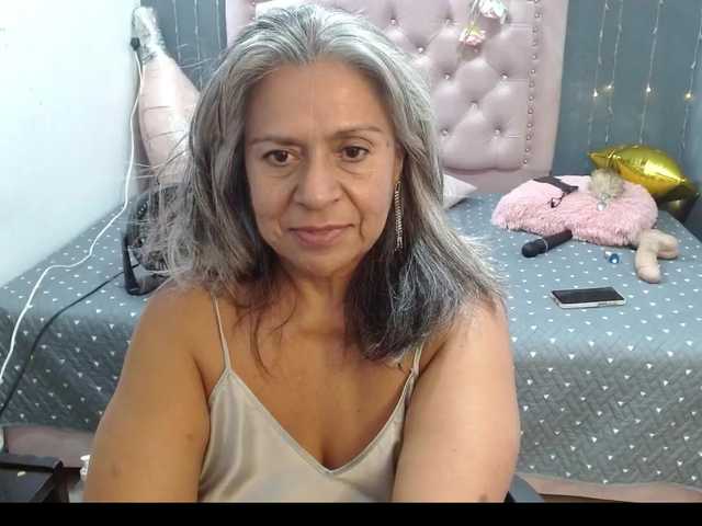 Profile and Statistics for lalisha-96 on BongaCams