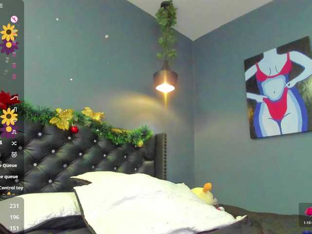 Profile and Statistics for Sophiietaylor on BongaCams