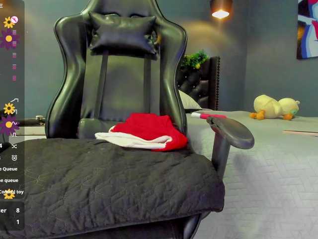 Profile and Statistics for Sophiietaylor on BongaCams