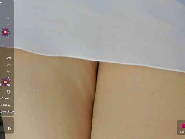 Sophiietaylor Sophiietaylor